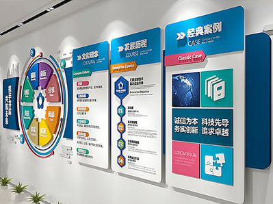 汉川企业文化墙内容对员工有什么影响？